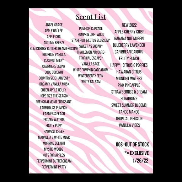 Pink Zebra Sprinkles New Scents Sampler Lot! 🤩 - Picture 8 of 8